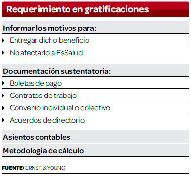 Requerimiento-en-gratificaciones