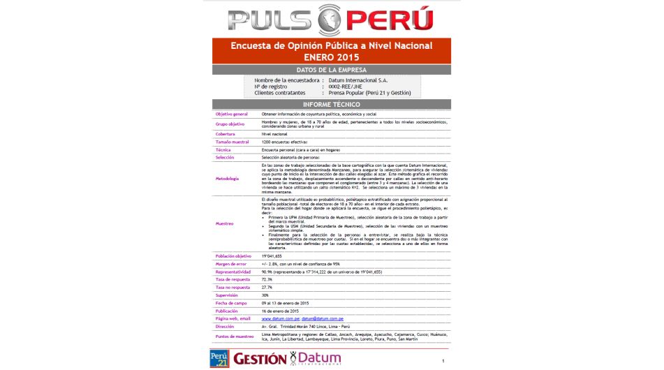 Expectativas económicas de los peruanos para el 2015 - 12