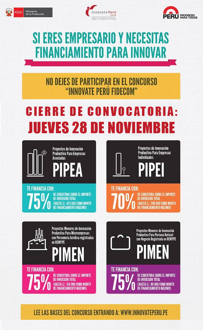 Este 28 de noviembre se cierra la convocatoria de los Concursos Innóvate Perú FIDECOM
