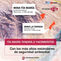 Proyecto Tía María tendrá 2 yacimientos: en Pampa Yamayo y en Pampa Cachuyo