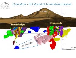 Sierra Metals brinda informe técnico sobre la Mina Cusi en México