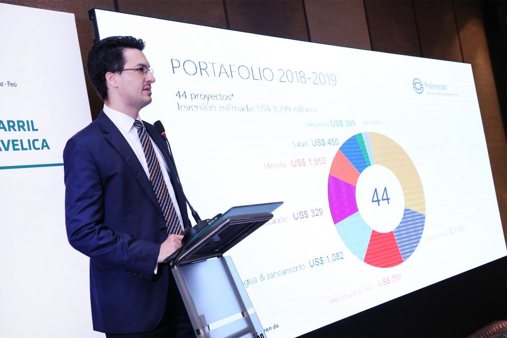 Ferrocarril Huancayo – Huancavelica requerirá inversión de más US$ 230 Mlls.