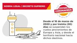 Coronavirus en Perú Vuelos de Europa y Asia y hacia los mismos destinos se suspenden a partir del 16 de marzo #Covid-19