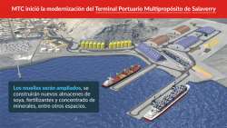 Terminal Portuario Multipropósito de Salaverry
