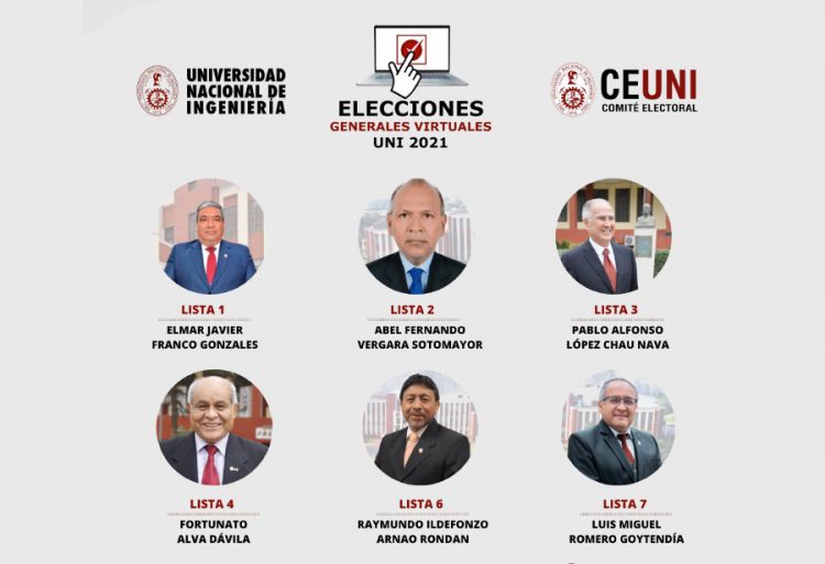 Elecciones UNI (2021)