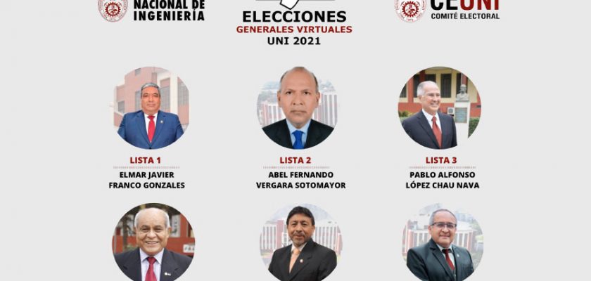 Elecciones UNI (2021)