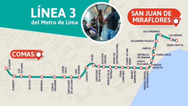 Línea 3 del Metro de Lima (2)