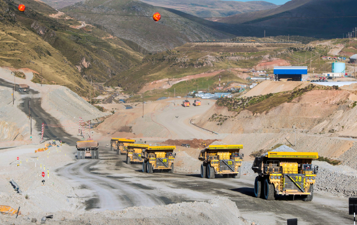 minería en Perú