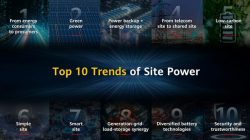 Huawei-Top-10-Site-Power-Trends