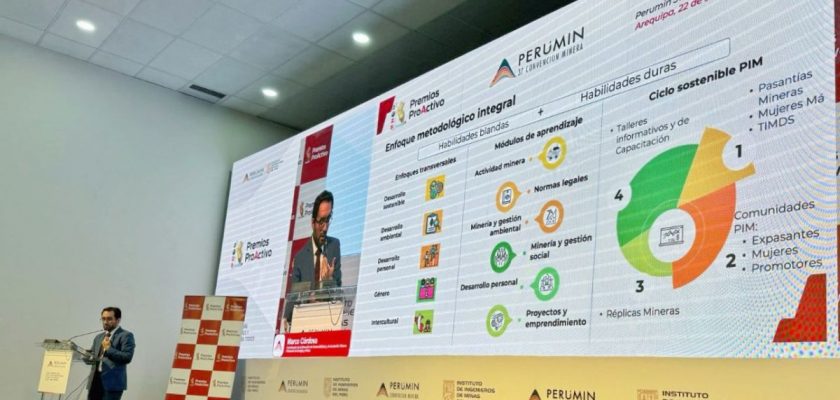 Programa de Integración Minera del MINEM