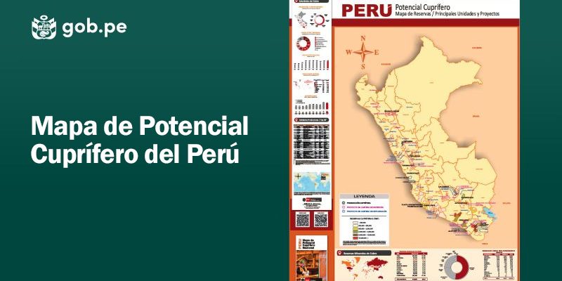 Mapa de Potencial Cuprífero del Perú