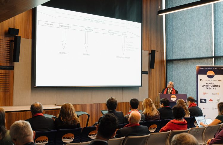 Ingemmet en IMARC 2025