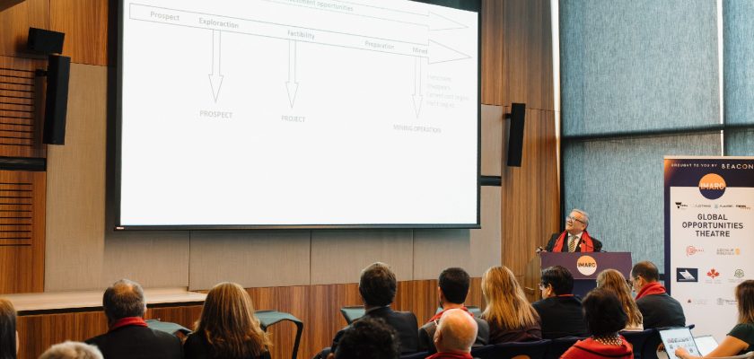 Ingemmet en IMARC 2025