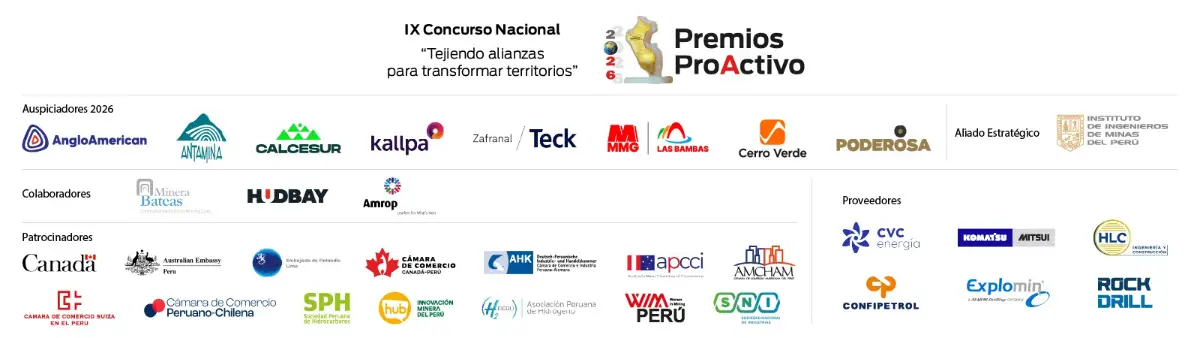 Premios ProActifvo