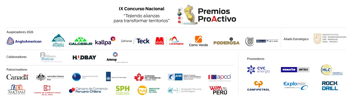 Premios ProActivo 2026