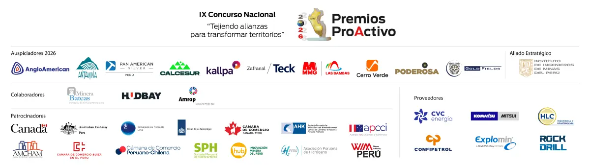 Premios ProActivo 2026