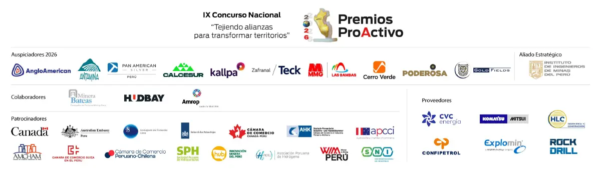 Premios ProActivo 2026
