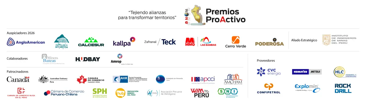 Premios ProActivo 2026