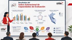 Ceplan mide las capacidades de evaluación en 25 departamentos del país