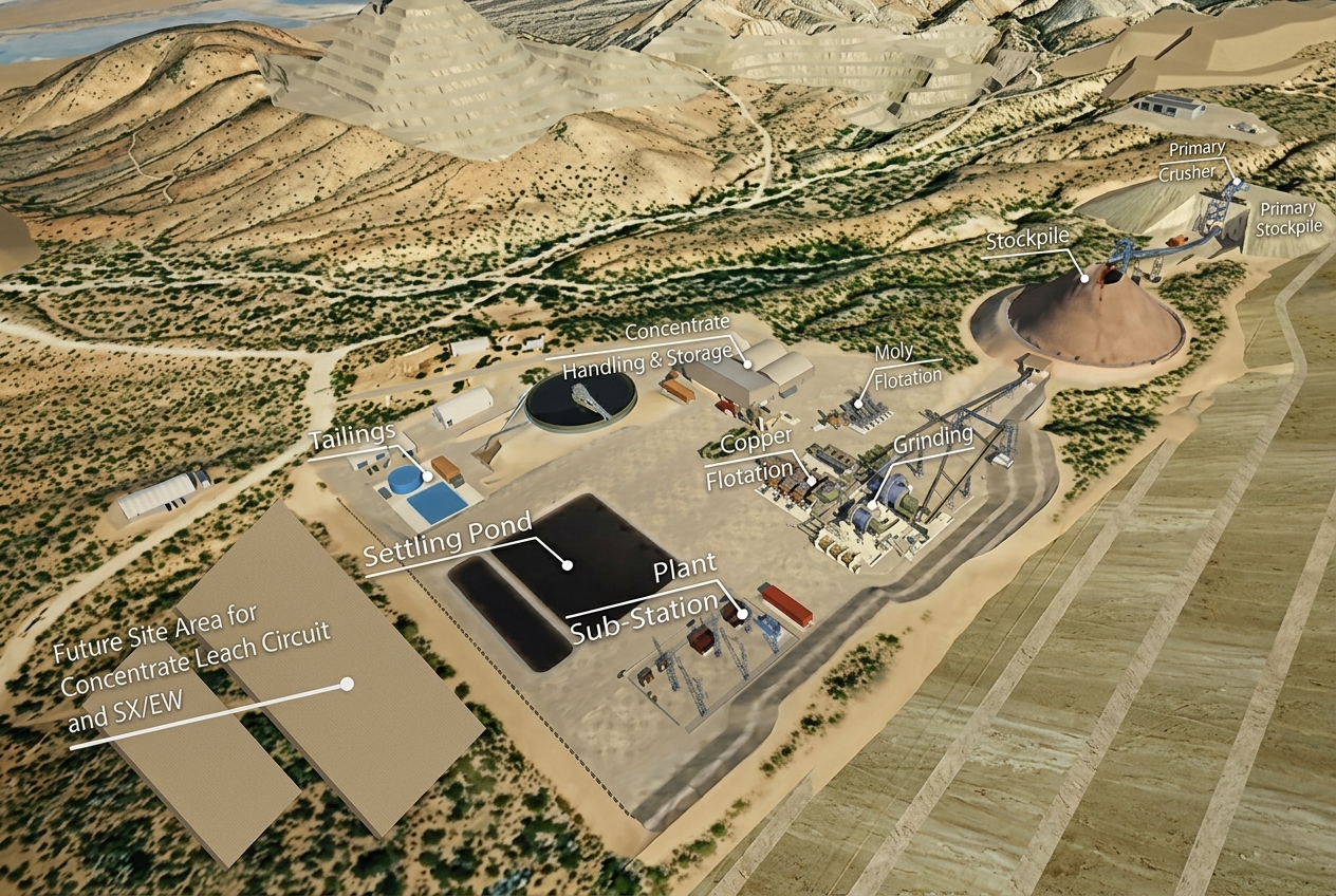 Hudbay y Mitsubishi aprueban la construcción del proyecto Copper World en Estados Unidos