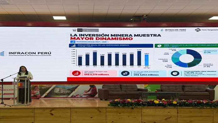 MINEM destaca el potencial minero peruano en feria internacional Infracon Perú 2026